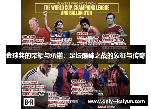金球奖的荣耀与承诺：足坛巅峰之战的象征与传奇