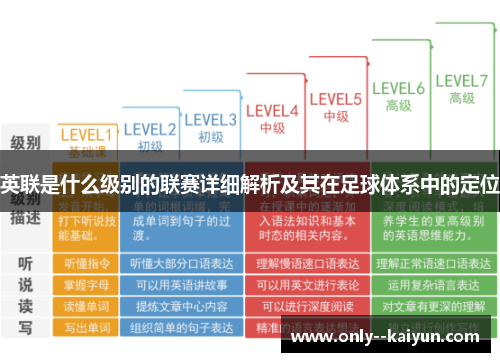 英联是什么级别的联赛详细解析及其在足球体系中的定位